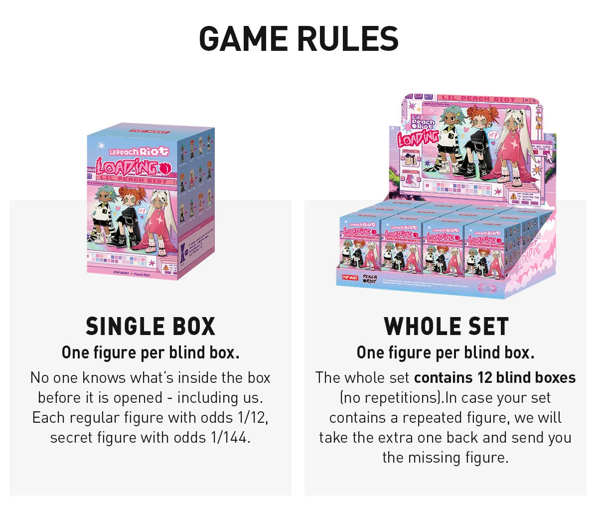 POPMART Peach Riot loading series