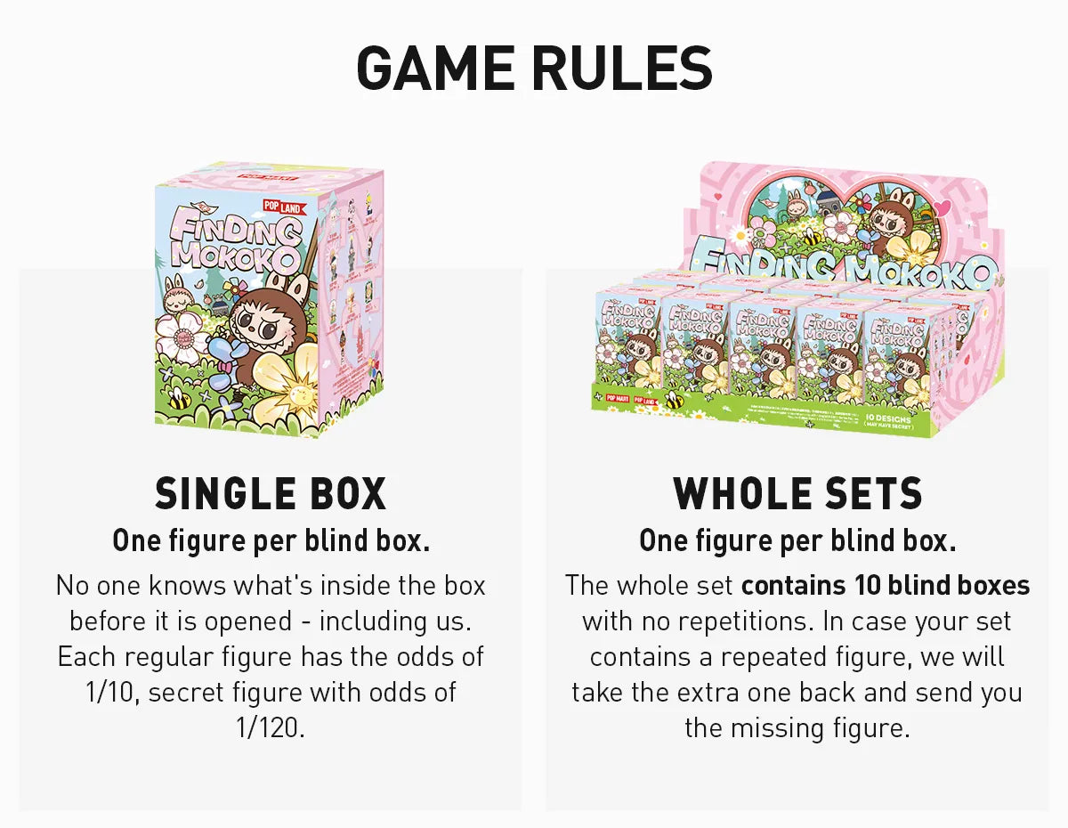 POPMART Finding MOKOKO Series Figures